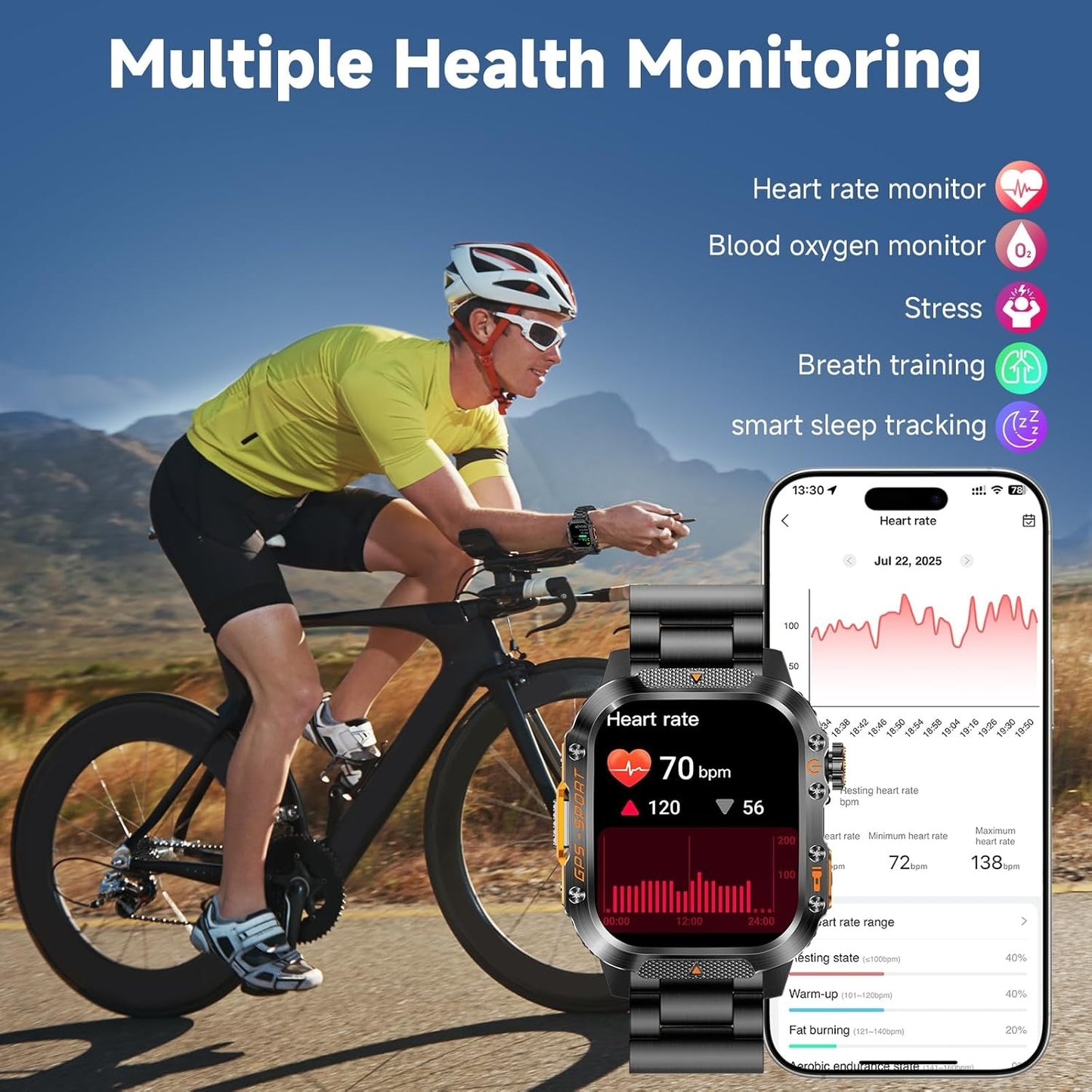 Novex™ Titan X2 Pro - Rugged GPS Smartwatch